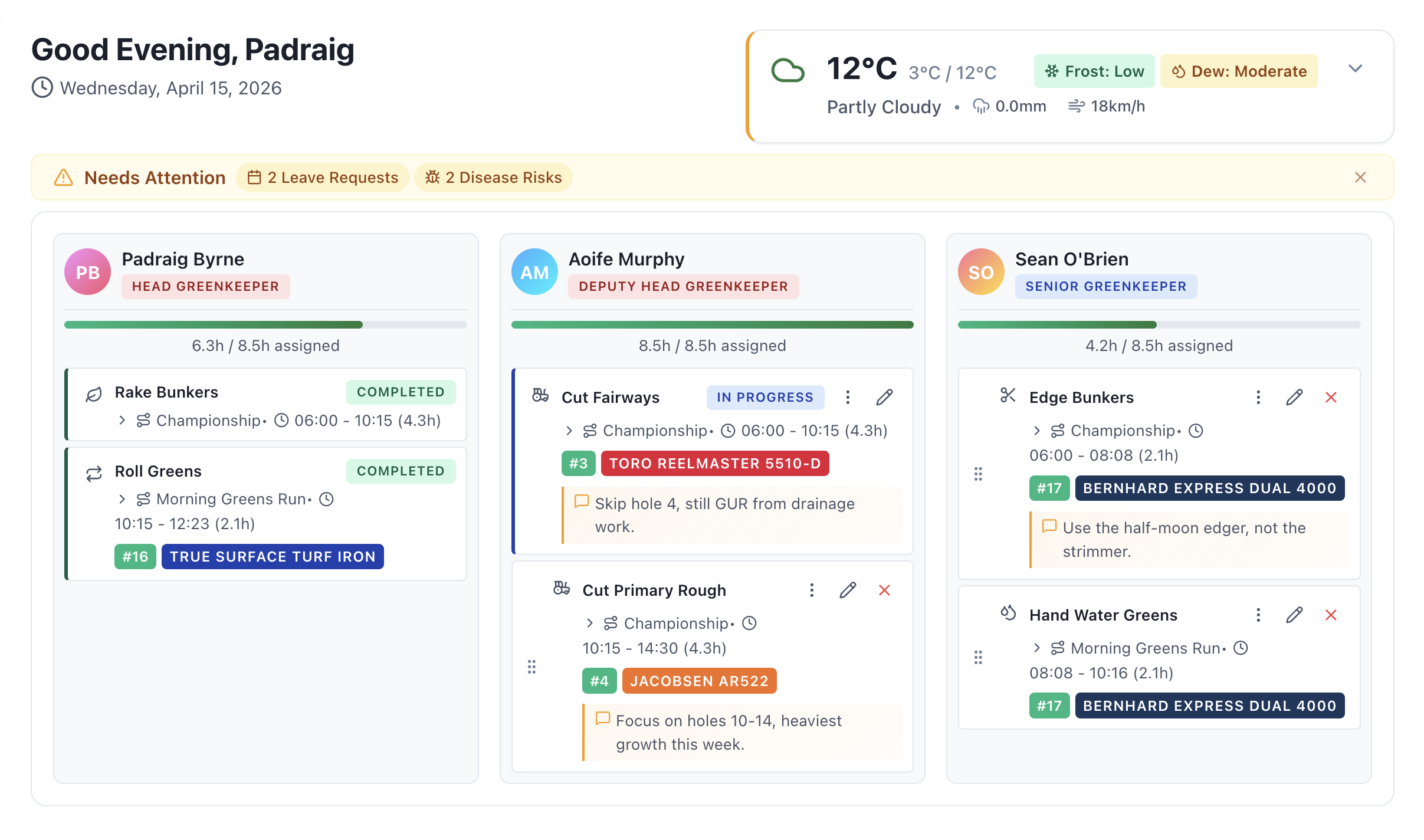 Pinly dashboard showing daily crew planning, task assignments, and weather